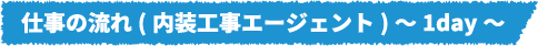 仕事の流れ~1day~